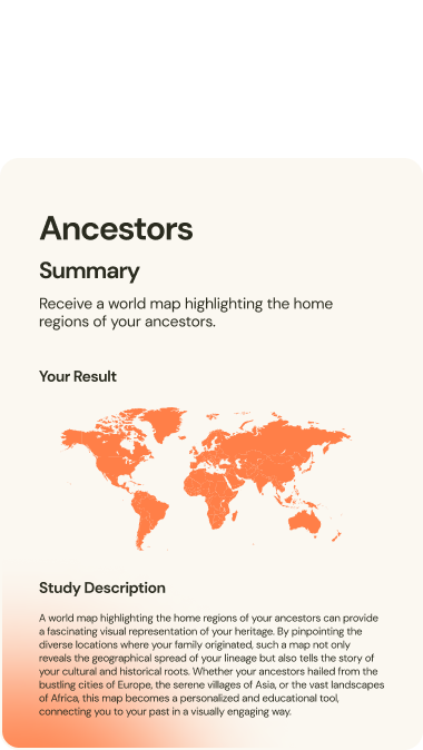 DNA Genetic Testing for Health & Ancestry